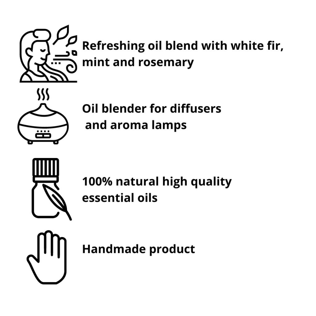 Detalji proizvoda